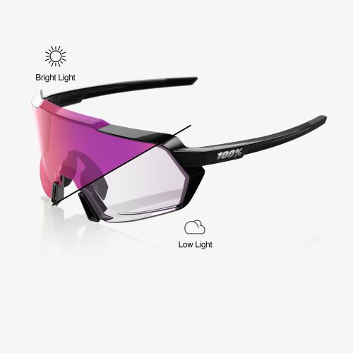 KORBIN X Gloss Purple Chrome / Purple Mirror